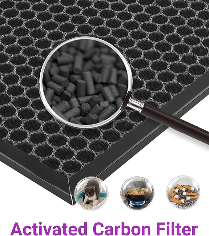 S Filter Replacement Compatible with Smart Health/Sqair Air Purifier, 3-in-1 Filtration with Activated Carbon Filter