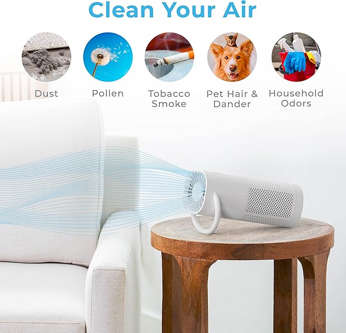 Pure Enrichment PureZone Mini Portable Air Purifier - Cordless True HEPA Filter Cleans Air & Eliminates 99.97% of Dust, Odors, & Allergens Close to You - Cars, School, & Office (White)