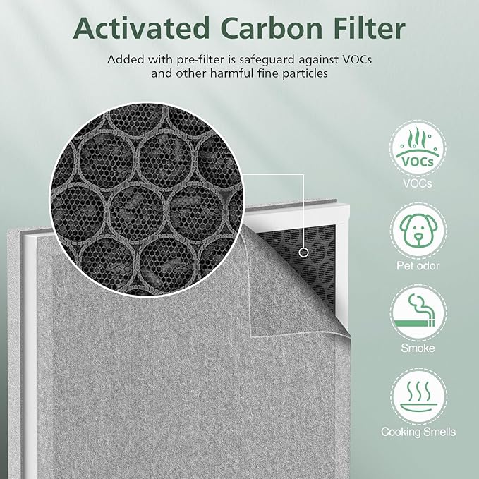 4 Pack 3-in-1 HEPA Replacement Filter Compatible with Pure Enrichment PureZone Air Purifier Part No. PEAIRPLG