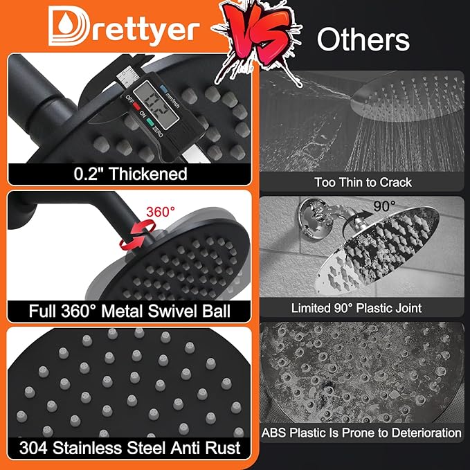 6 Inch Round Rainfall Shower Head with Stainless Steel Arm High Pressure Water Saving Anti-Clog Nozzles Easy Install for Bathroom/Bathtub (Round, Black)