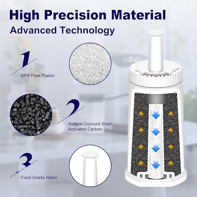 Replacement Water Filter for Breville Barista Touch Espresso Machine BES880, Barista Pro BES878, Oracle Touch BES990, Oracle BES980, Dual Boiler BES920 Bambino ClaroSwiss Sage, 4 Pack