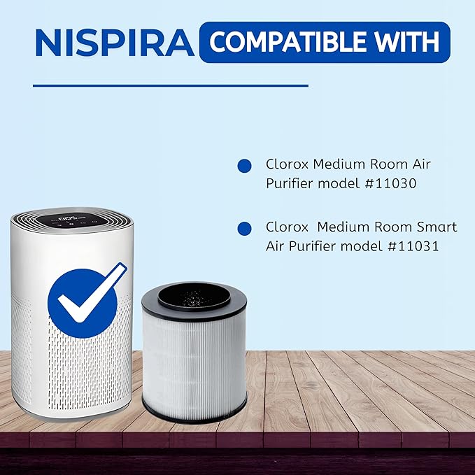 Nispira 12030 Replacement Filter for Clorox Air Purifier 11030 11031 Medium Room 3-in-1 True HEPA Activated Carbon Removes Smoke, VOCs, Odor. 1 Pack