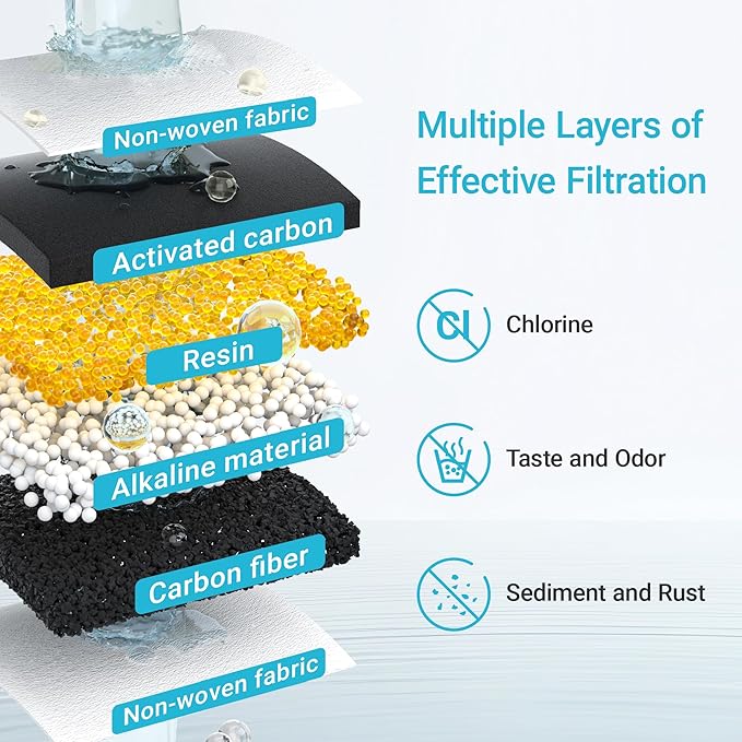 Alkaline Water Filter Replacement for All Waterdrop Pitcher and Dispenser Filtration System, Fits Waterdrop WD-PF-AL, Reduces PFOA/PFOS, Chlorine, Last Up to 100 Gallons, 2 Packs, AQUA CREST