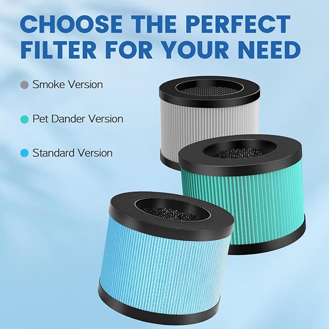 MK-06 TZ-K1 DH-JH01 HEPA Replacement Filter Compatible with Tolife TZ-K1, for FreAire KN6391, for Kloudi DH-JH01, MJ012H and MJ001H Air Purifier (3 Pack Blue-Standard Version)