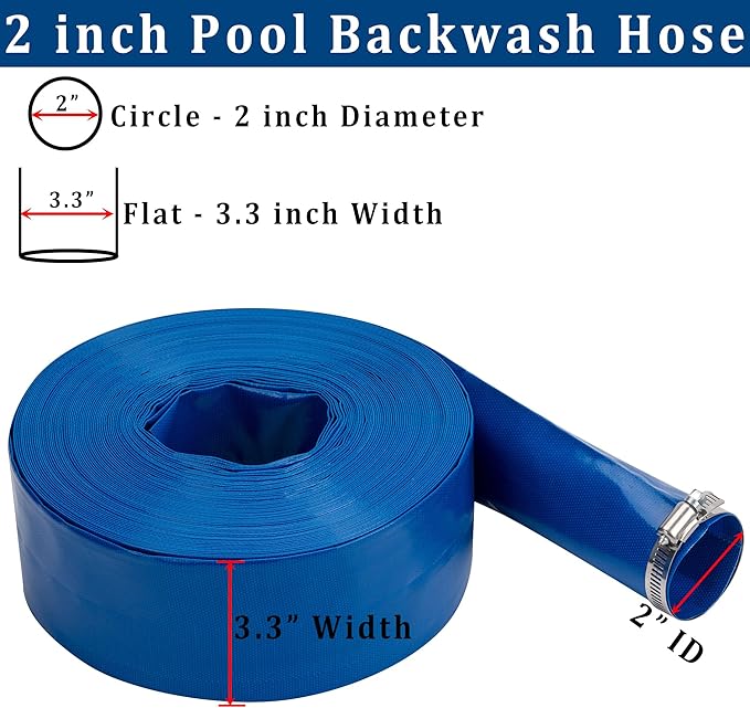 2 in x 50 ft Pool Backwash Hose Heavy Duty Drain Discharge Double PVC Lay flat General Purpose Vinyl Hose, Burst Resistant for Water Transfer Sump Pump Pool Filter (2in 50ft fiber reinforced hose)