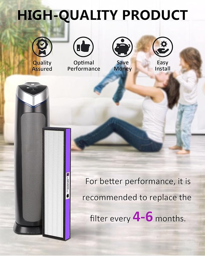 3 Pack FLT5250PT Replacement Filter C Pet for G-Guardian Purifiers: AC5000, AC5000E, AC5250PT, AC5350B, AC5350BCA, AC5350W, AC5300B, CDAP5500B, AP2800CA, 3 True HEPA Filter and 6 Carbon Pre-Filter