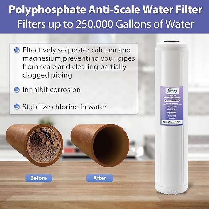 iSpring F3WGB32BDS 4.5” x 20” 3-Stage Whole House Water Filter Replacement Pack with Sediment, Polyphosphate Anti-Scale, and CTO Carbon Block Water Filters, Fits WGB32B-DS