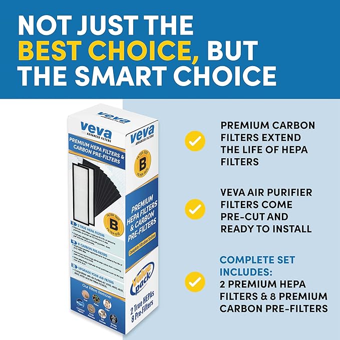 Veva HEPA Filter B Replacement, Compatible with Germ Guardian AC4825, AC4900CA, AC4850PT, AC4820 Air Purifier and FLT4825. Pack of 2 HEPA Filters / 8 Carbon Pre-Filters