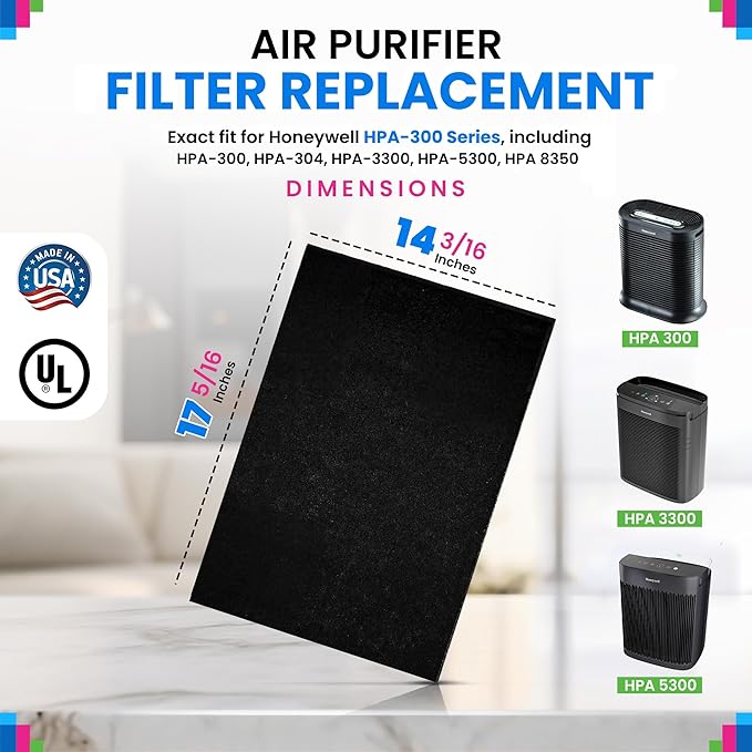 Bagean Activated Carbon Pre Filter A Replacement - Compatible with Honeywell HPA300 Air Purifier Series - Fits Honeywell HPA300 Prefilter A - Air Filters Absorb Odors and Freshen Your Home (4-Pack)