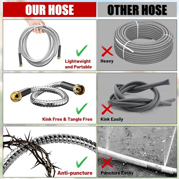 Garden Hose 75 ft, Stainless Steel Metal Water Hose 75 Feet with Nozzle, Flexible, Rust Proof, No-Kink, Heavy Duty, Leakproof 3/4 in Fittings, Lightweight Metal Hose, BT75S Model
