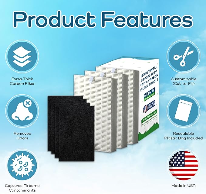 Breathe Naturally "R" Replacement Filters Compatible with Honeywell Air Purifier HPA300 or or HRF-R3 Series - Activated Carbon Prefilter - 14"x17.2"x0.2" (3 HEPA Filters + 4 Carbon Prefilters)