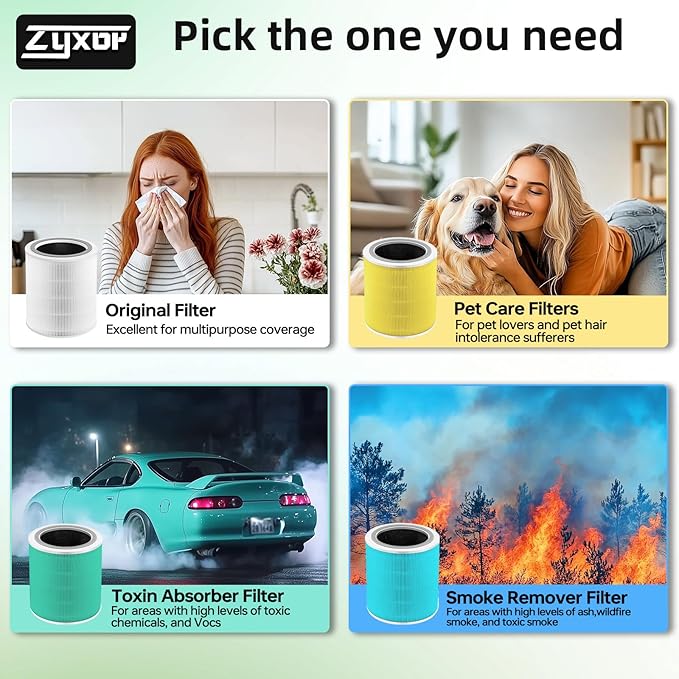 Core 400S Toxin Absorber Replacement Filter Compatible with LEVOIT Core 400S & Core 400S-P Air Purifier, 3-in-1 Activated Carbon Pre-Filter, Core400S-RF-TX (LRF-C401-GUS), 1 Pack, Green