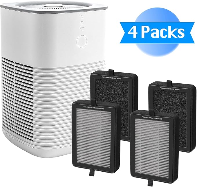 4 Pack LV-H128 Replacement Filter for Levoit Air Purifier , Compatible with LV-H128 / PUURVSAS (HM669A) / ROVACS (RV60)Air Purifier, 3-Stage H13 True HEPA Filtration System, Replace Part #LV-H128-RF