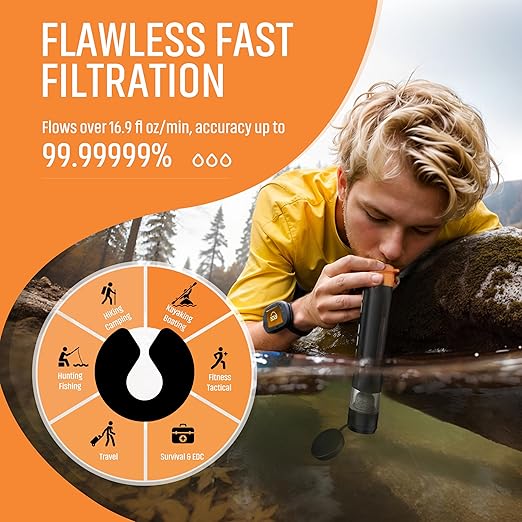 Personal Straw Water Filter to purify Water, Emergency Water Straws Portable Gear for Hiking, Camping, Travel, Fishing, Outing and Emergency Preparedness （2 Water Filters + 1 Filter Cartridge）