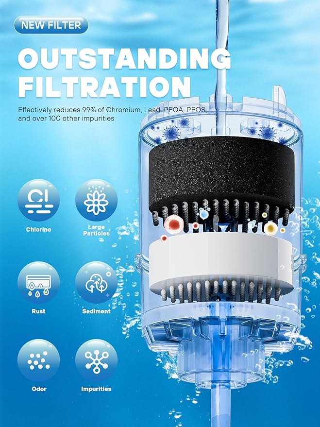 Faucet Mount Water Filter Replacement, Fit for All PUR, PURS PLUS Pur Water Filter Replacement, Compatible with RF-3375 RF-9999 Pur Filter Replacement, 3 pack By AVXBYR
