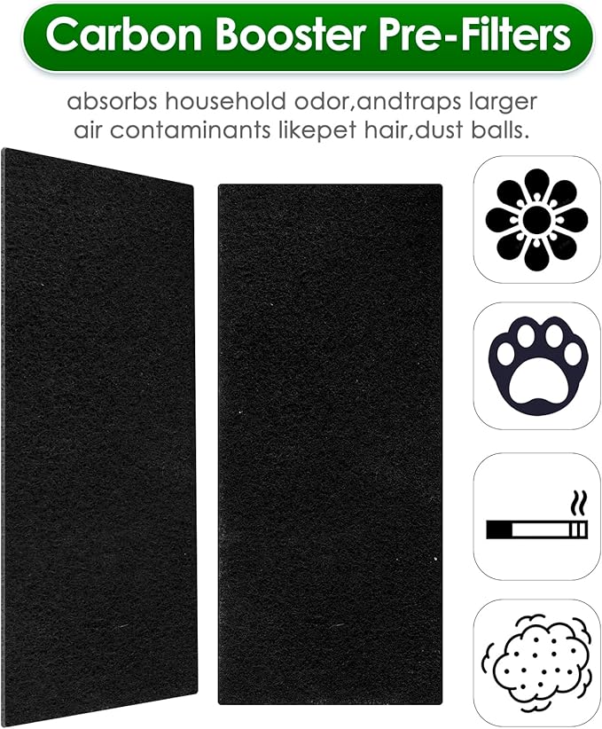 (12 Pack) AER1 Filter 4 HEPA Filters + 8 Carbon Booster Filters Compatible With Holmes AER1 Type Total Air Filter HAPF300AH True HEPA Filter, Replacement HEPA Filter Accessories