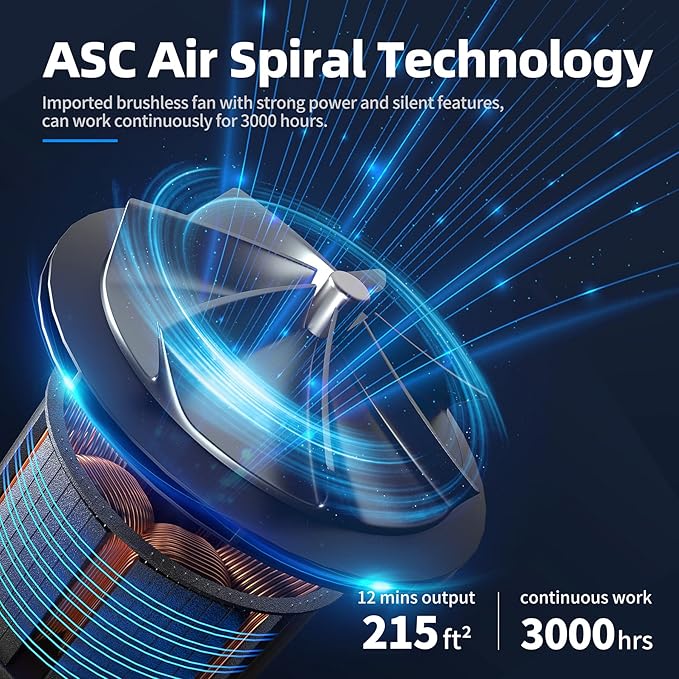 AROEVE Air Purifiers for Bedroom Air Purifier With Aromatherapy Function For Pet Smoke Pollen Dander Hair Smell 20dB Air Cleaner For Bedroom Office Living Room, MK06- White(Available for California)