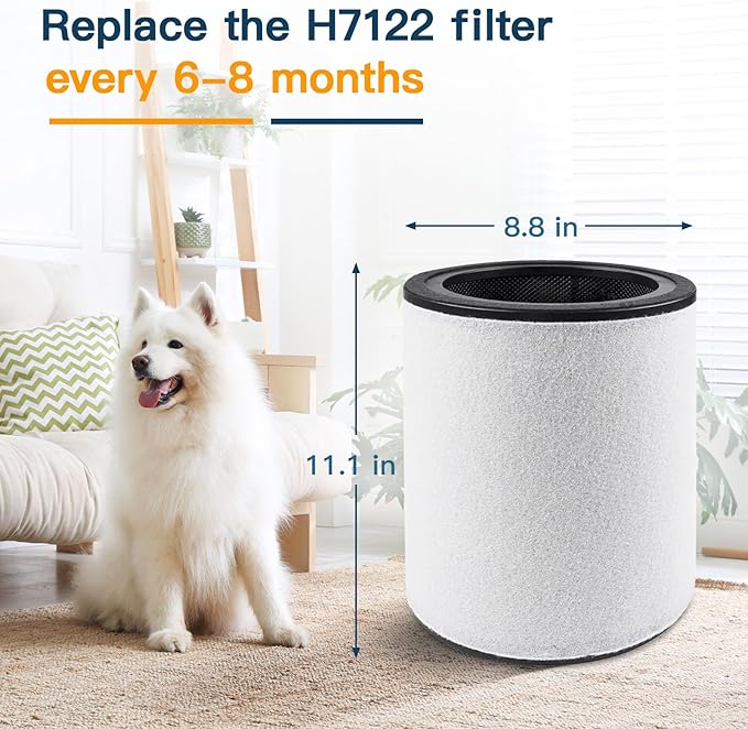 H7122 Replacement Filter for GoveeLife Air-purifier H7122 + 2Pcs Washable Pre-filter Replacement,3-in-1 H13 True HEPA Air Filte for GoveeLife H7122 air filter for Pet Hair,Dust,Smoke,1+2 Pack