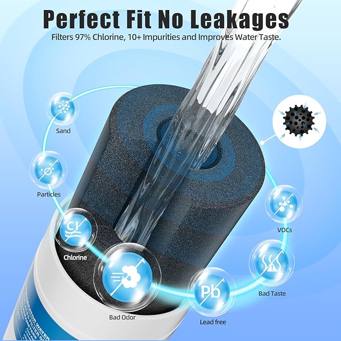 Water Filter Replacement for GE MWF SmartWater MWFP, MWFA, GWF, HDX FMG-1, HWFA, MWFINT, GWFA, GWF01, GWF06, Kenmore 46-9991, 46-9996, GF-MWF, WFC1201, AQF-FF13, RWF0600A, RWF0600AH, 3 Pack