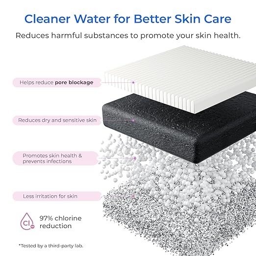 Waterdrop Water Filter for Bathroom for Face Care, Reduces Chlorine, Scale in Water, Reduces Skin Redness and Irritation, 4-Stage Filtration, WD-BFU2, for Cold Water Supply Only