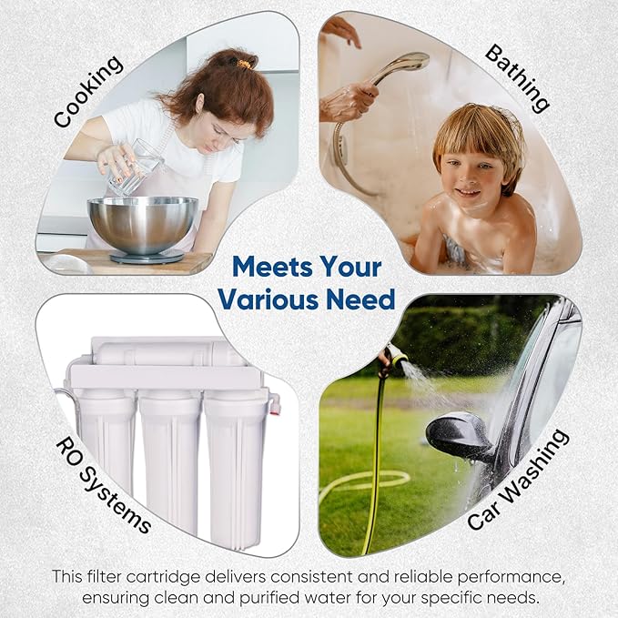 1 Micron 2.5" x 10" Whole House CTO Carbon Water Filter Cartridge Replacement for Under Sink Water Filter System, Dupont WFPFC8002, WFPFC9001, FXWTC, SCWH-5, WHEF-WHWC, WHCF-WHWC, AMZN-SCWH-5, 4Pack