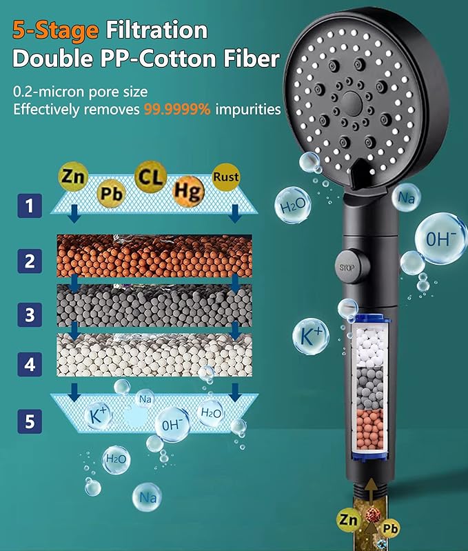 Spray Shower Head Filter with Mineral Beads, Hydro High Pressure Handheld Turbo Shower Head Filter for Hard Water, Reduces Dry Itchy Skin & Hair Loss, 2.95in Set of 6 Replacement PP-Cotton Filters