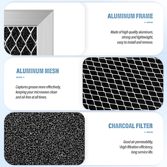 2Pcs Microwave Charcoal Filter Replacement for GE JX81C WB02X10776, Microwave Filter Replacement 7.68" x 4.85" Air Carbon Filter