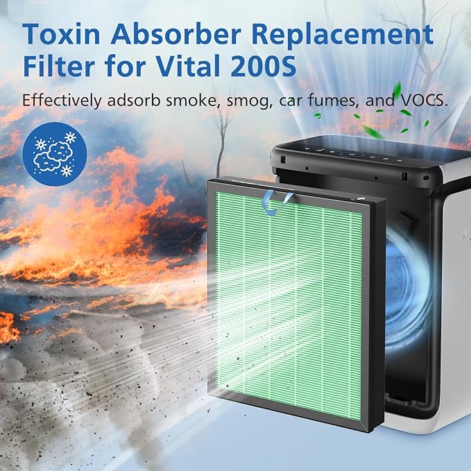 Vital 200S-P Toxin Absorber Replacement Filter Compatible with LEVOIT Vital 200S Air Purifier, 3-in-1 Filtration System Activated Carbon 200S Filter, Vital 200S-RF-TX (LRF-V201-GUS), 2 Pack, Green