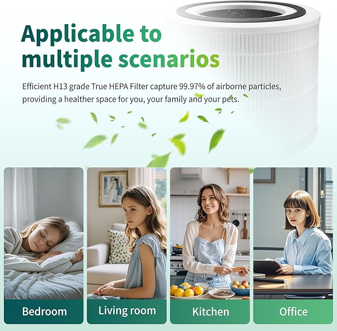 240 True HEPA 14 Air Purifier Filter Replacement, Compatible with PuroAir 240 Air Cleaner Purifier, 3-in-1 High-Efficiency Activated Carbon, 2 Packs