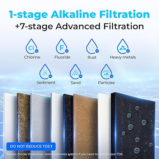 Waterdrop TSB-ALK 8 Layer Slightly Alkaline Under Sink Water Filter System, Reduces PFAS, PFOA/PFOS, Fluoride, Chlorine, Bad Taste & Odor, with Dedicated Faucet, Under Sink Water Filtration System