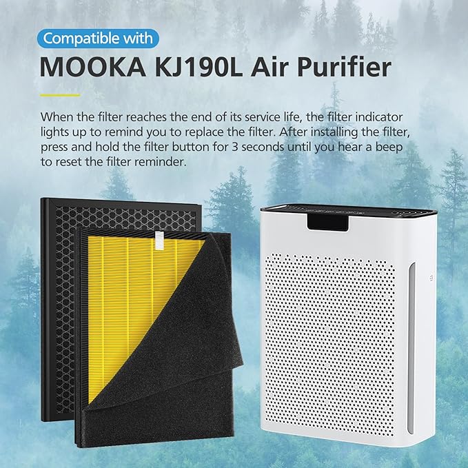 KJ190L Pet Care Washable Filter For MOOKA KJ190L Air Purifier, 3 Stage Filtration HEPA Filter Removes Pollen Smoke Pet Hair Dust, More Activated Carbon For Pet Odor and Dander, 2 PACK for Pets