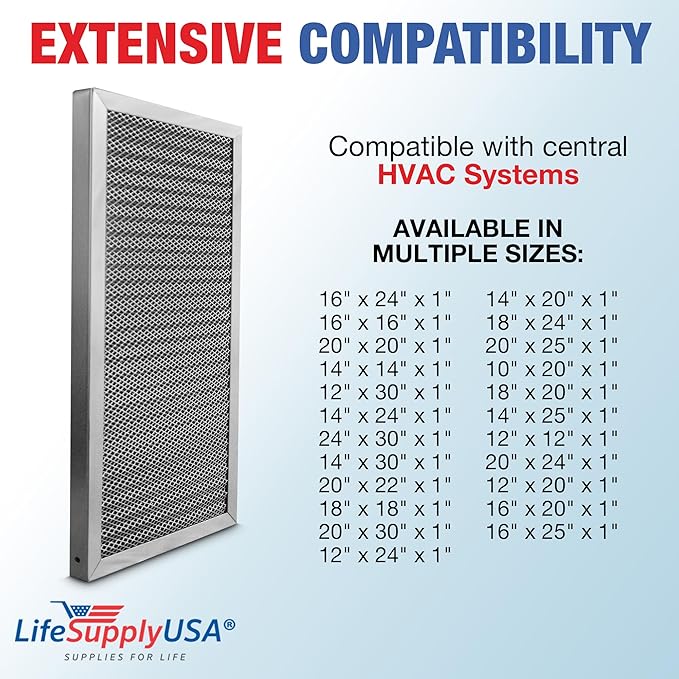 12x20x1 Electrostatic Air Filter, MERV 8, Washable, Reusable Furnace AC/HVAC Filter, Energy Saving, Easy to Clean, Long-Lasting by LifeSupplyUSA