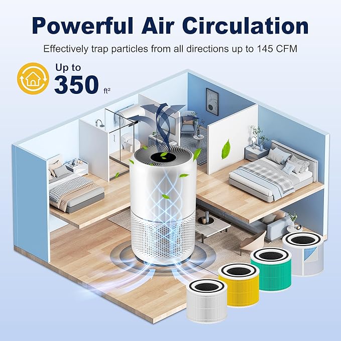 Core 300 Toxin Absorber Replacement Filter for LEVOIT Core 300 Core 300-P Core 300S Vortex Air Air Purifier, 3-in-1 H13 Grade True HEPA High-Efficiency Activated Carbon, Core 300-RF-TX, 2 Pack, Green