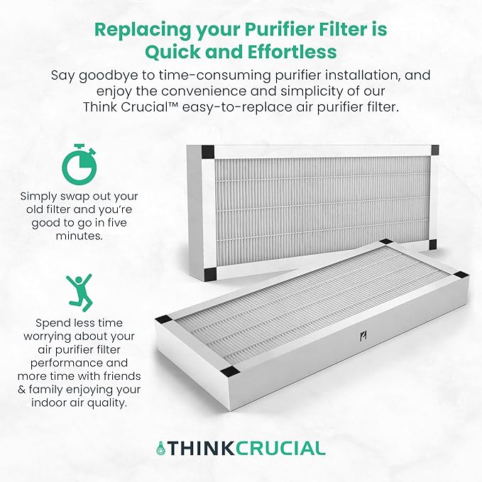 Think Crucial Replacement Air Purifier Filter with HEPA Filters - Compatible with Idylis Part # 560885 Filter - Fits Idylis F, AC-38 Models - Bulk (2 Pack)