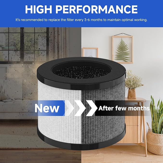 SAKEGDY TZ-K1 Replacement Filter Compatible with ToLife TZ-K1 Air Clean Purifier, AROEVE MK01 MK06 / Kloudi DH-JH01/FreAire KN-6391RGB，3-in-1 H13 HEPA Filter for Smoke Pollen Dander, 2 Pack (White)