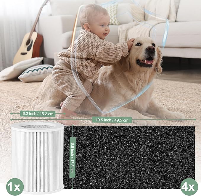 H-HF400-VP Replacement Filter Kit Compatible with Hunt-er H-HF400-VP H-PF400 with True HEPA Pre-Filter for HP400 Air Purifier Series,2 True HEPA Filter+8 Pre-Filters