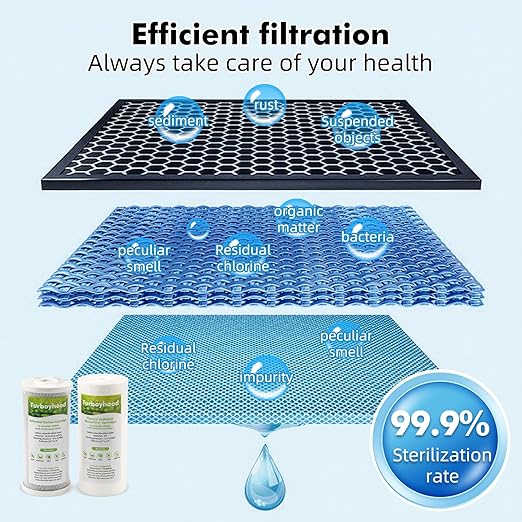Whole House Water Filter System with Carbon and Sediment Filters, 5-Stage Filtration, Reduces Lead, Chlorine, Odor & Taste, 1" Inlet/Outlet