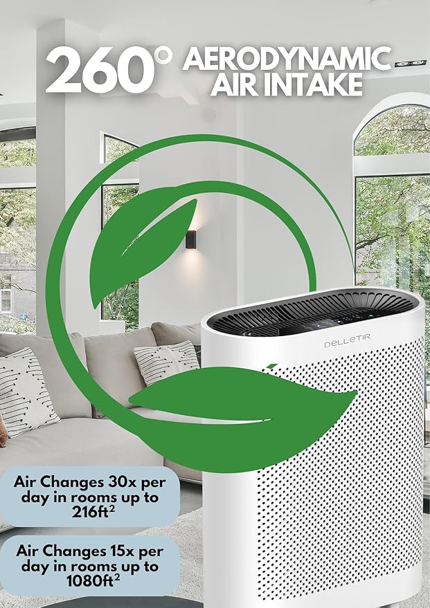 Office Air Purifier with 3-in-1 HEPA Filter Desktop Air Cleaner for Smoke, Dust, Pet Dander, HEPA Air Purifier for Home and Bedroom (EPI810)