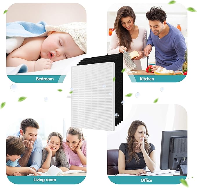 115115 Replacement Filter A Size 21, Compatible with Winix PlasmaWave 5300, 6300, C535, 5300-2, 6300-2, P300, AM90, 9000, 5000, 5000B, C909, 9800 Air Purifier, 2 True Hepa Filter + 8 Carbon Pre-Filter