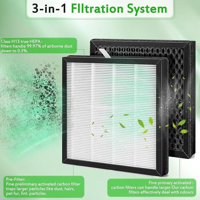 2 Pack AH300 Replacement Filter Compatible with Boneco Models: H300, H400 Air Purifier and W200 Hybrid Humidifier HEPA Activated Carbon Filter Upgrade