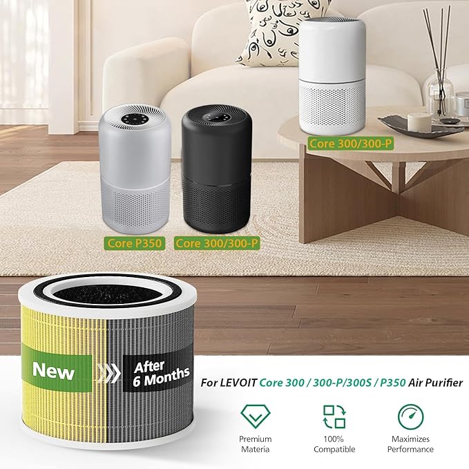 Core 300 Pet Care Replacement Filter for LEVOIT Core 300/300-P / 300S-P / 300S VortexAir Air Purifier,300 Pet Aller-gy Air Filter, 3 in 1 H13 True HEPA Filter,300-RF-PA, 2Pack