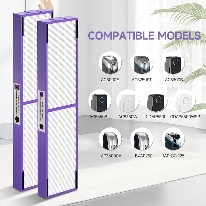 2-Pack True FLT5000 FLT5250PT FLT5111 Replacement Filter C, Compatible with AC5000, AC5000E, AC5250PT, AC5350B, AC5350BCA, AC5350W, AC5300B, CDAP5500B, AP2800CA Purifiers-Purple Version