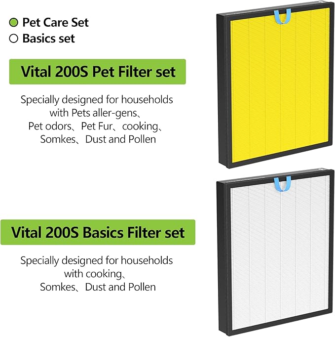 2 Pack Vital 200S Pet Replacement Filter Compatible with LEVOIT Vital 200S Air Purifier, 3-in-1 H13 True HEPA and High-Efficiency Activated Carbon Filter Vital 200S-RF-PA（LRF-V201-YUS) Yellow