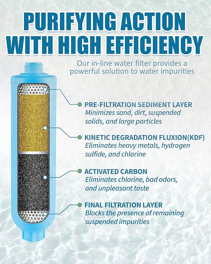 EcoBlueLife RV Water Filter - Inline Attachment with KDF & Activated Carbon, Reduces Odors, Chlorine-Taste, Sediments for Pure Drinking Waters, Perfect for Travel Trailers, Marine, Camper Water Filter