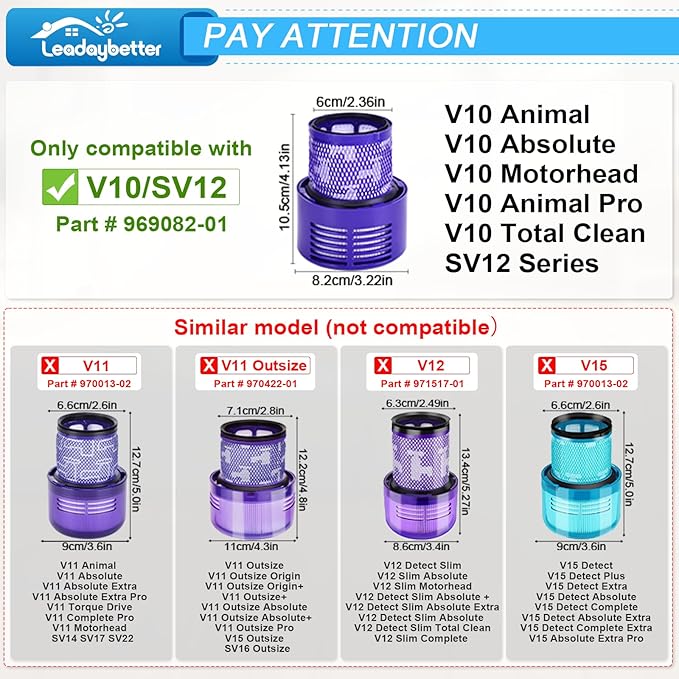 Leadaybetter Filter Replacements for Dyson V10 Animal V10 Cyclone Series V10 Absolute V10 Total Clean SV12 Cordless Stick Vacuum Cleaner, Compare to Part # 969082-01 (3 Pack HEPA Filters)