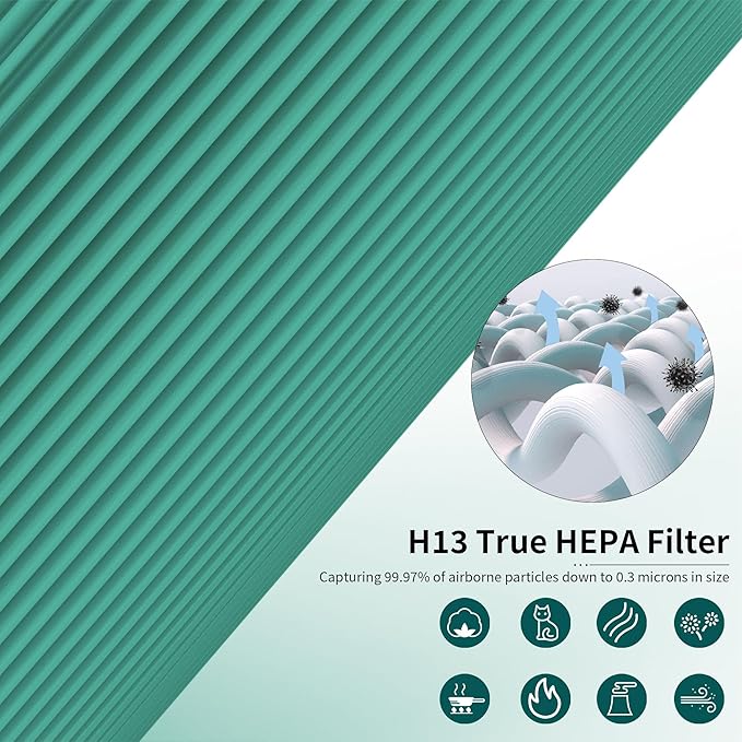 2 Packs AC400 Replacement Filter Compatible with Purivortex AC400 Air Cleaner Purifier, Toxin Absorber Filter, Green