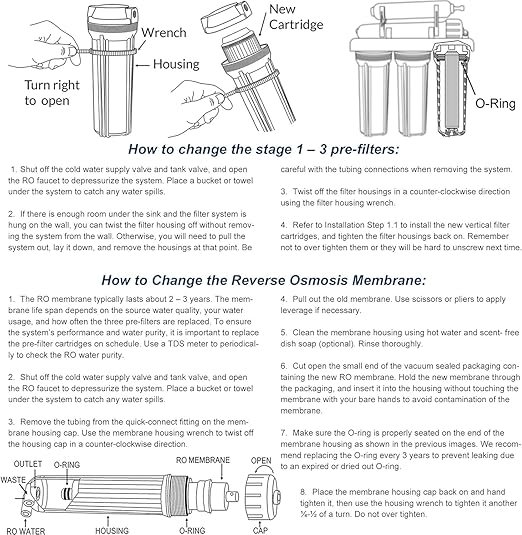 iSpring F7D 1-Year Reverse Osmosis Water Filter Replacement Cartridge Pack for 5-Stage De-ionization RO Water Filter Systems, Fits iSpring RCC1D & RCC1DP, 7 Count (Pack of 1)