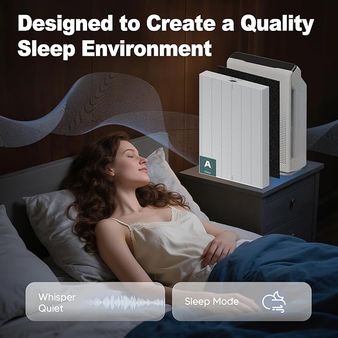 115115 HEPA Replacement Filter A for Winix PlasmaWave Air Purifier C535 5300 5300-2 6300 6300-2 P300 C909 9800, 2 x True HEPA Size 21 Filter + 8 x Activated Carbon Pre-Filters