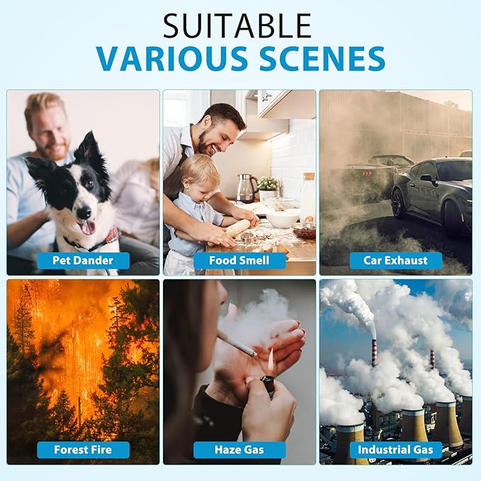 4 Pack 3-in-1 True HEPA Filters Compatible with Pure Enrichment PureZone Air Purifier, 3-Stage H13 True HEPA Replacement Filter, Part # PEAIRFIL