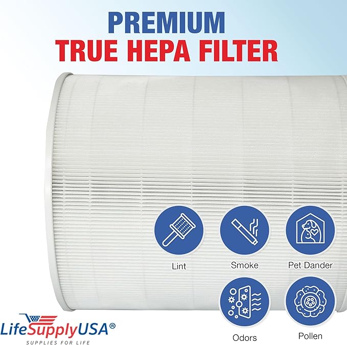 Core 600S Replacement Filter True HEPA H13 Compatible with Levoit Core 600S Air Purifier & 600S-RF 3-in-1 Activated Carbon Filter by LifeSupplyUSA (1-Pack)